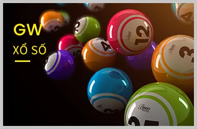Trò chơi Roulette tại DR88